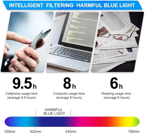 Miniatura 7 de YIMI Lentes de bloqueo de luz azul UV400 con bisagra de resorte, para computadora, juegos, bloqueo de pantalla de luz azul, para hombres y mujeres