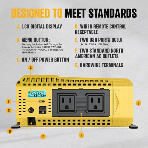 Miniatura 4 de Krieger - Inversor sinusoidal puro de 1500 vatios y 12 V, salidas de CA dobles y USB, kit de instalación incluido, alimentación portátil automotriz
