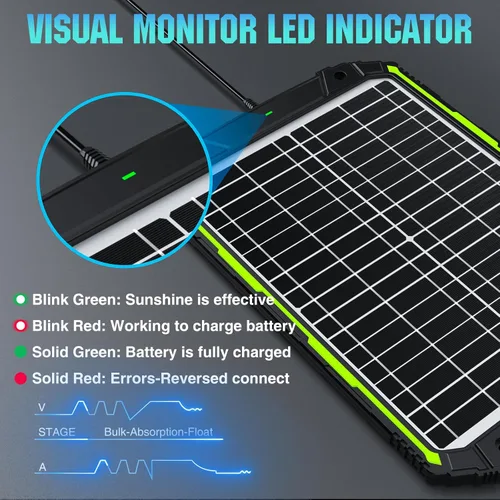 Miniatura 3 de Sun Energise Cargador y mantenedor de batería solar de 20 W y 12 V, controlador de carga MPPT inteligente integrado, impermeable, 20 W, 12 voltios