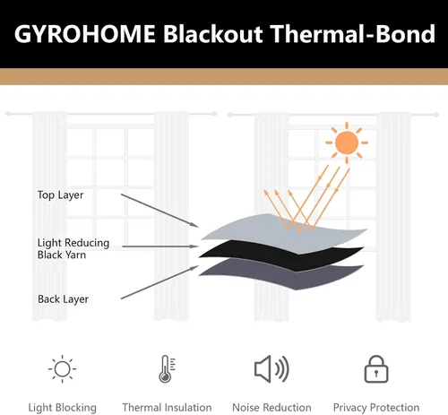 Miniatura 4 de GYROHOME Cortina opaca floral con bordado de hojas, ojales en la parte superior, aislamiento térmico, oscurecimiento de habitación, ahorro de ruido
