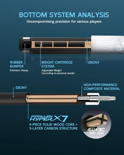 Miniatura 6 de KONLLEN 2.0 Carbon Fiber Pool Cue, Low Deflection Shaft with Pro Taper, Ebony Inlay Design, 12.5mm / 11.8mm Tip, Adjustable Weight System 005