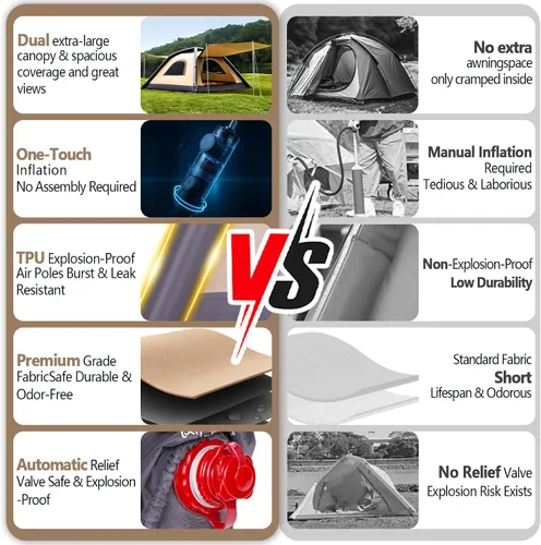 Miniatura 3 de Automatic Inflatable Tent with Air Pump, 2/4/6 Person Family Tents for Camping with 2-3 Min Set Up, Windproof Waterproof Tents with Mosquito Screen