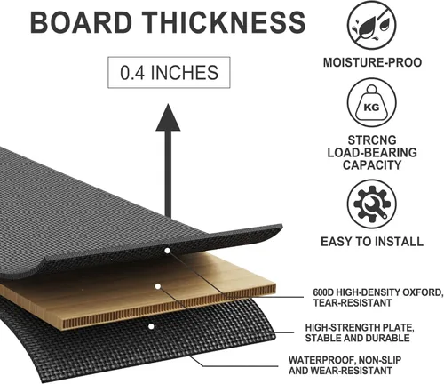 Miniatura 3 de Imperius Caja de Resortes Plegable, 10MM, Soporte de Cama para Fideos Planos, Tamaño Individual 38x75" Ligera y Delgada, Transpirable, Minimiza