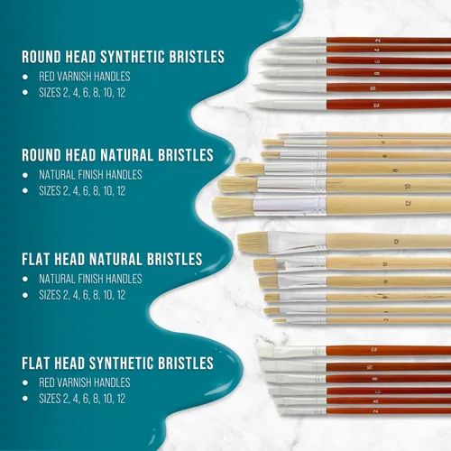 Miniatura 4 de U.S. Art Supply Juego de 24 pinceles de pintura acrílica y al óleo con asas largas, soporte organizador de pinceles de lona, redondo, puntas planas