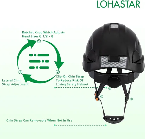 Miniatura 3 de Hard Hats Construction Safety Helmet, LOHASTAR Work ANSI Z89.1 Approved OSHA Hardhat Construction Helmet