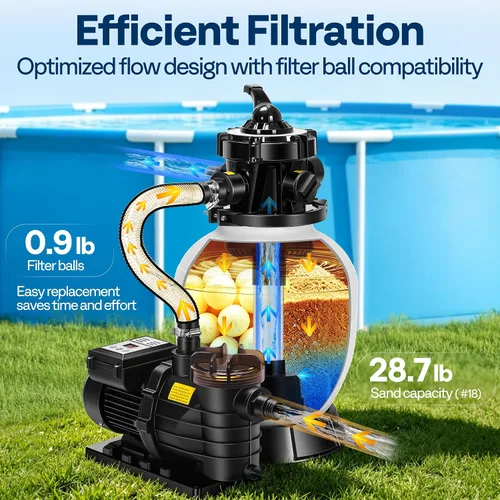 Miniatura 2 de VIVOHOME Bomba de filtro de arena mejorada de 2087 GPH con temporizador, se adapta a piscinas enterradas/sobre el suelo de hasta 10,000 galones