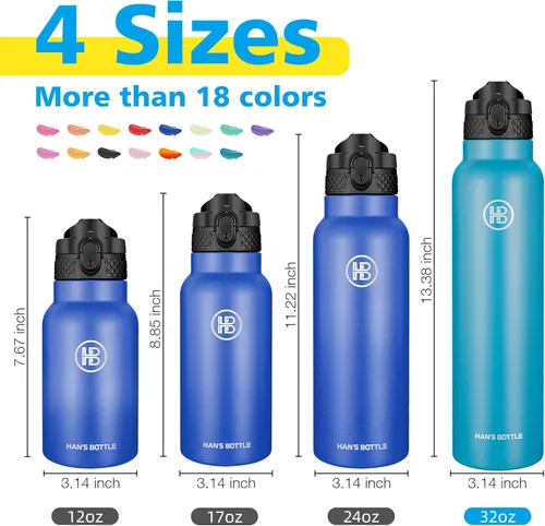 Miniatura 2 de Han's Bottle Botella de agua deportiva de 32 onzas, tapa con pajilla, a prueba de fugas, acero inoxidable aislado al vacío, doble pared, taza Océano