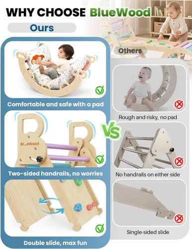 Miniatura 7 de BlueWood Conjunto de Triángulo Pikler con Cojín - Juguetes de Escalada para Niños Pequeños 9-en-1, Gimnasio de Juegos con Filosofía Montessori