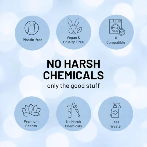 Miniatura 4 de FREY Hojas de detergente para ropa derivadas de plantas, 60 unidades (paquete de 2) - Tiras de detergente ecológicas sin líquido, láminas ecológicas