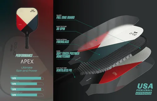 Miniatura 3 de Orca Pickleball Paddles, Performance Series Pickleball Paddles Designed for Control and Precision, USA Pickleball Approved