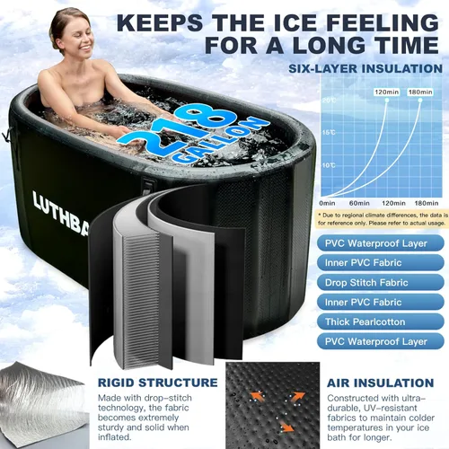Miniatura 2 de Cold Plunge Bañera inflable independiente mejorada de 218 galones con diseño duradero de 5 capas Baño portátil de agua fría para la recuperación