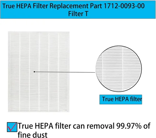 Miniatura 4 de HR900 - Kit de filtros de repuesto para purificador de aire para mascotas Winix HR900, parte de repuesto 1712-0093-00 filtro T y filtro U