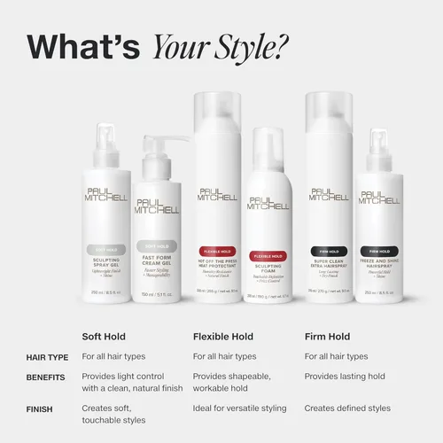 Miniatura 8 de Paul Mitchell Sculpting Foam, Touchable, Flexible Hold + Frizz Control, For All Hair Types