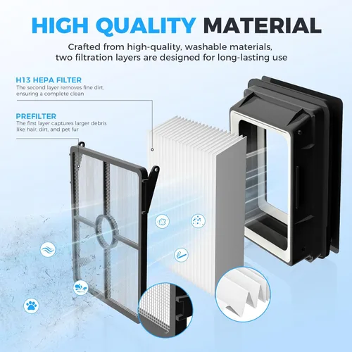 Miniatura 3 de Paquete de 6 filtros 1866 compatibles con Bissell Crosswave 3888A 1785 2210 2211 2304 2306 2551 2554 2590 2593 2596 CrossWave Wireless Max todo