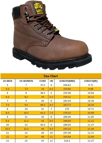 Miniatura 3 de Wolf Work Boot 100% Genuine Upper Leather Oil Impact Electrical Hazards Non-Slip Rubber Sole Tan Nubuck Plain Toe Padded Collar