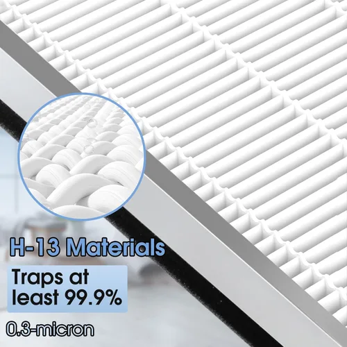 Miniatura 4 de 25 filtros de repuesto compatibles con purificadores de aire de la serie MA 25 S1/W1/B1, etapa 3 en 1 con prefiltro, capa central de alta eficiencia