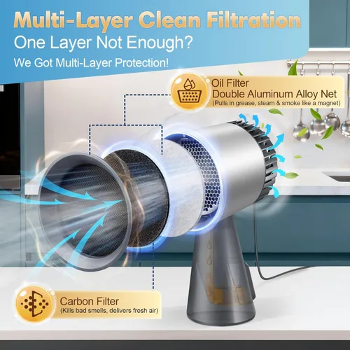 Miniatura 3 de Campana extractora portátil, ventilador de extracción de cocina con 3 velocidades, gran recolección de aceite y bajo ruido, campana extractora sin