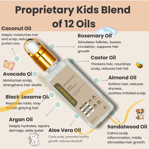Miniatura 8 de Revatology Kids & Baby Hair - Suero en gel sin enjuague, ligero para el crecimiento del cabello y el cuero cabelludo para cuero cabelludo seco