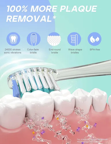 Miniatura 3 de Cepillo de dientes eléctrico infantil, suave, con batería, con temporizador inteligente, resistente al agua, reemplazable, limpieza a fondo