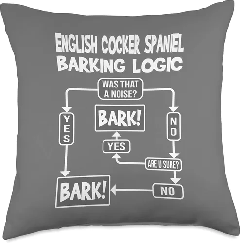 Miniatura 5 de Perro ladrando lógica, regalo de perro, divertido inglés Cocker Spaniel Throw Pillow