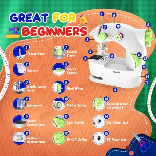 Miniatura 5 de Mini Máquina de Coser con Kit de Costura de 123 Piezas para Principiantes, Máquina de Coser Portátil de Doble Velocidad con Luz y Protector de Dedos