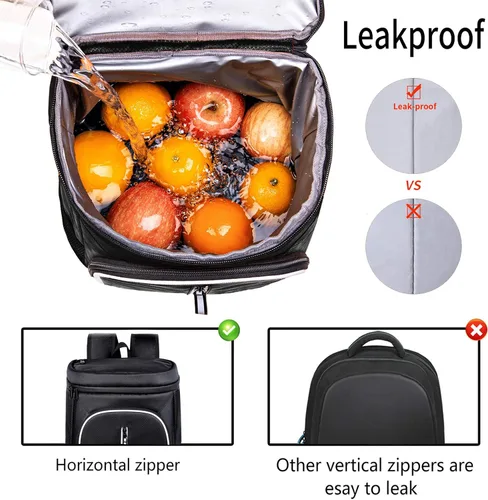 Miniatura 2 de FORICH - Mochila térmica suave, con aislamiento impermeable, a prueba de fugas, mochila portátil de tamaño pequeño para trabajar, almuerzo, viajes