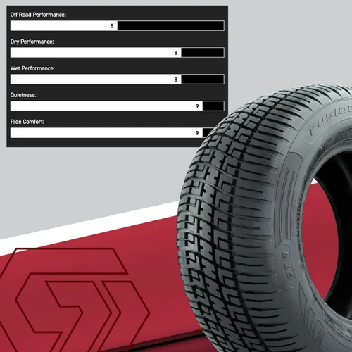 Miniatura 2 de GTW Fusion SR Neumático radial para carritos de golf de 18 pulgadas para calle 205/50-R10 Construcción radial con banda de acero No se