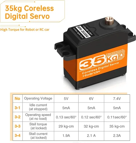 Miniatura 2 de Engranaje de metal del motor servo sin núcleo del alto esfuerzo de torsión de 77.2 lbs Servo Digital y del engranaje del acero inoxidable