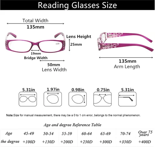 Miniatura 2 de Kerecsen 4 pares de gafas de lectura para mujer, bisagra de resorte con lectores de patrón láser