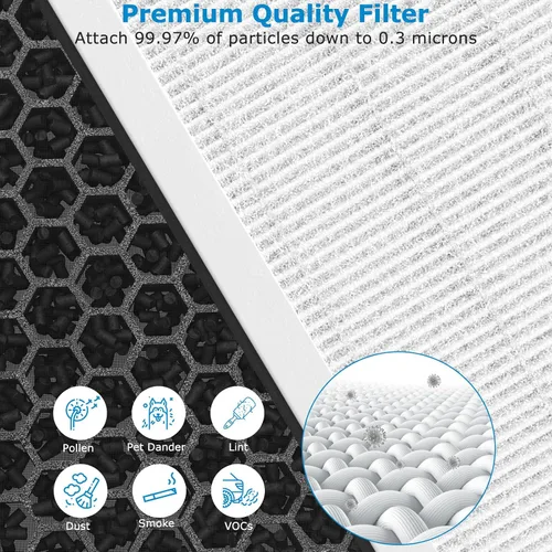 Miniatura 5 de Paquete de 2 filtros de repuesto HEPA Vital 100 con 4 prefiltros adicionales compatibles con purificador de aire LEVOIT Vital 100, filtro HEPA 3