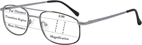 Miniatura 11 de OCCI CHIARI Lentes de lectura progresivos, con bloqueo de luz azul, lentes multifocales (1.0 1.5 2.0 2.5 3.0 3.5)