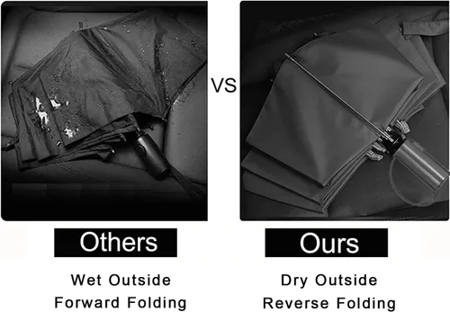 Miniatura 3 de LANBRELLA Paraguas plegable inverso compacto paraguas de viaje a prueba de viento automático