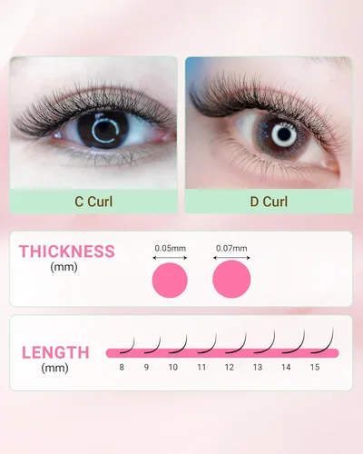 Miniatura 8 de NAGARAKU Easy Fan Extensiones de Pestañas Volumen Lash 0.07 Rizo D 8-15mm Bandeja Mixta Floración Rápida Visón Sintético en Racimo Para Ventilador