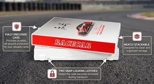Miniatura 3 de UniKeep Carpeta de almacenamiento de tarjetas coleccionable con temática de Nascar, capacidad de 360 tarjetas (coche)