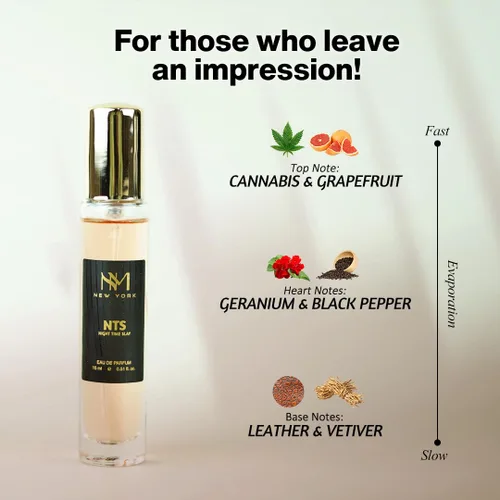 Miniatura 4 de NOURISH MANTRA NM New York Metropolis - Juego de 4 perfumes de lujo para hombre, perfumes de lujo de primera calidad, regalo de cumpleaños