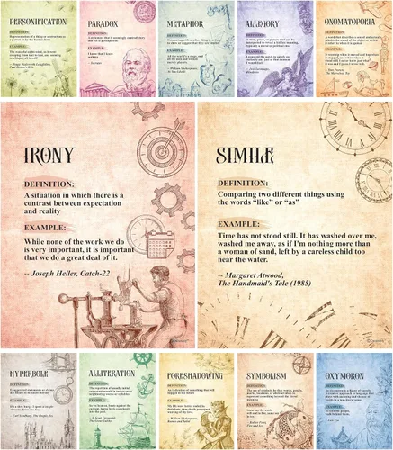 Decorably 12 pósteres de literatura inglesa vintage, 11 x 14 pulgadas, laminado mate, decoración educativa para el aula para pasillos, tablones de