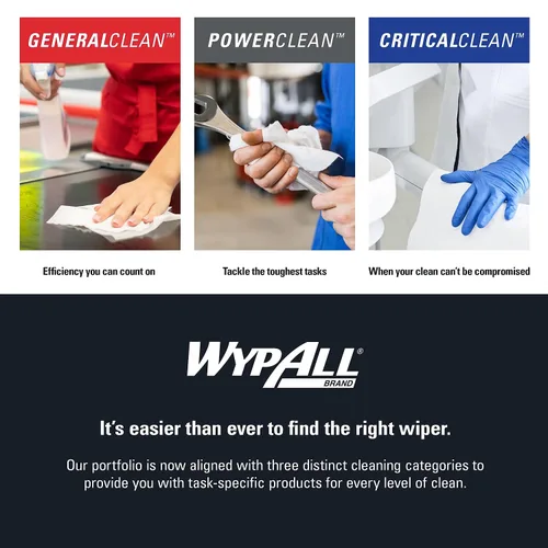 Miniatura 9 de WypAll Toallitas húmedas CriticalClean para blanqueador, desinfectantes y desinfectantes (06471), tirador central, blanco, solo recarga