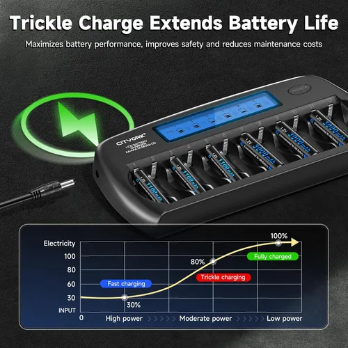 Miniatura 5 de CITYORK Cargador de batería AA AAA de 12 bahías con función de actualización, cargador de batería inteligente con pantalla LCD
