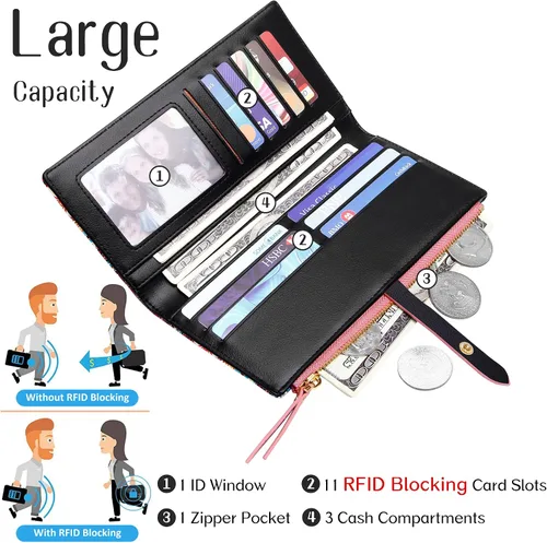 Miniatura 2 de KUKOO Billetera para mujer ultra delgada RFID para tarjetas de crédito con bolsillo con cremallera, Mandala B, Moderno
