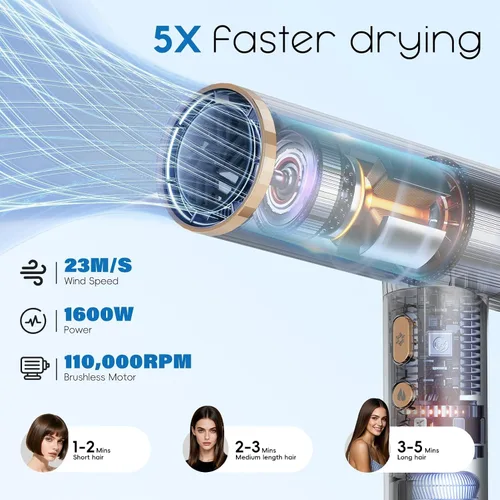 Miniatura 2 de Nicebay Secador de Pelo Iónico con Difusor para Cabello Rizado, Motor Sin Escobillas de Alta Velocidad de 1600W y 110000RPM para Secado Rápido