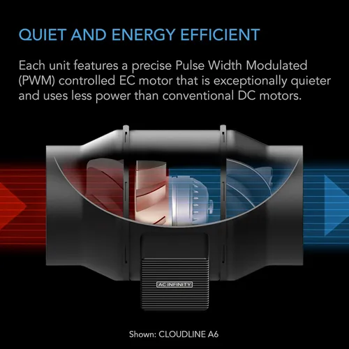 Miniatura 4 de AC Infinity CLOUDLINE H4, ventilador silencioso de conducto en línea de 4 pulgadas con controlador de velocidad, ventilador de ventilación a prueba