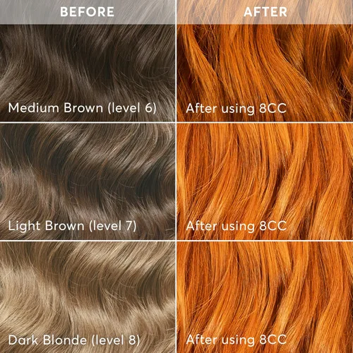 Miniatura 4 de Madison Reed Radiant - Kit de tinte para el cabello – 8CC rubio cobrizo vivo oscuro (caléndula matera), tinte permanente para el cabello