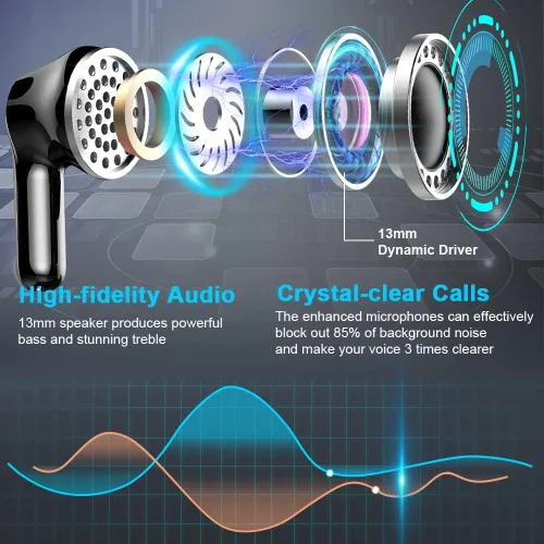 Miniatura 3 de Auriculares inalámbricos, auriculares deportivos Bluetooth 5.4 IPX8 impermeables, auriculares sobre la oreja de 70H con sonido de graves profundos