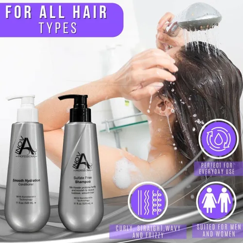 Miniatura 4 de Inova Professional Silk Keratin Shampoo & Conditioner Set - Champú sin sulfatos de protección suave y acondicionador de hidratación suave