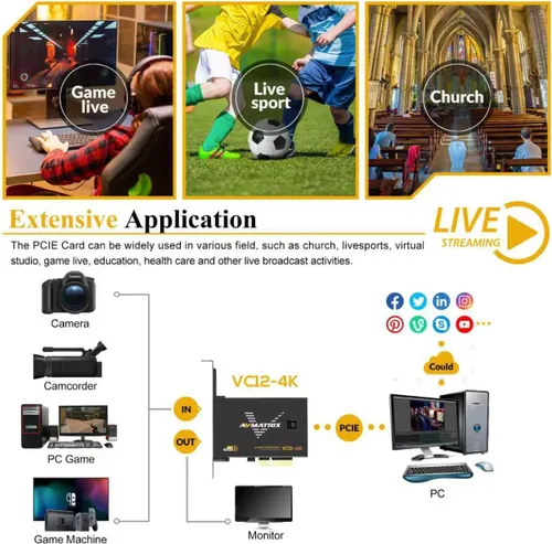 Miniatura 4 de AVMATRIX Tarjeta de captura PCIE VC12-4K 4k para transmisión en vivo de juegos y grabación en 4K60 UHD con latencia ultra baja en PS5 PS4/Pro Xbox
