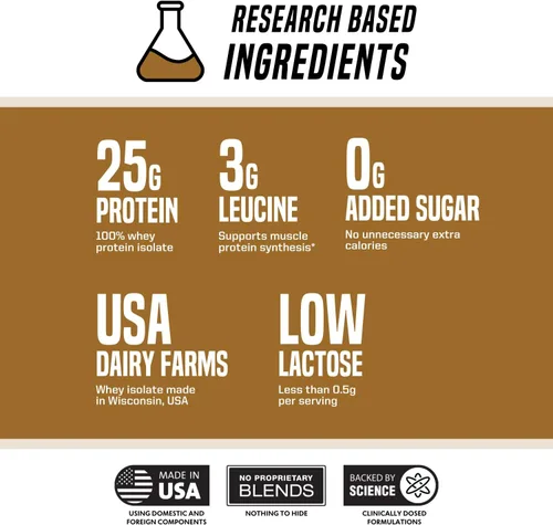 Miniatura 4 de Outwork Nutrition Proteína aislada de suero en polvo, acelera la construcción muscular y la recuperación, baja en lactosa, sin gluten, suplemento