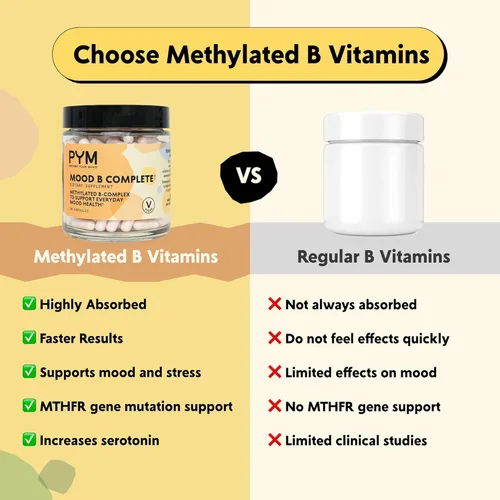 Miniatura 4 de PYM Complejo de vitamina B Suplemento de apoyo al estado de ánimo (30 unidades) Complejo B metilado para el estado de ánimo diario y apoyo
