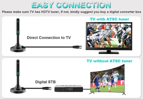 Miniatura 5 de VUELVE Antena de TV para Smart TV, antenas digitales para interiores con base magnética fuerte, recepción de largo alcance para canales locales 4K