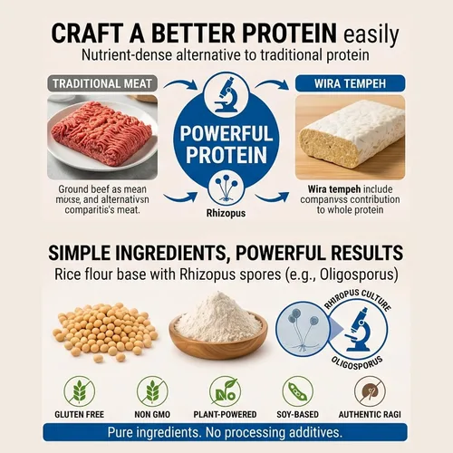 Miniatura 3 de Wira Tempeh - Arrancador con esporas de Rhizopus (Ragi Tempe) 17.50 onzas, Tempeh de Rhizopus Rhizopus Oligosporus con alto contenido de proteínas