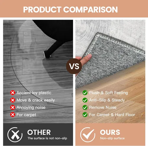 Miniatura 7 de Tapete para silla de oficina para suelo de madera dura, antideslizante, Hi-Q, tapete para silla de escritorio para suelos de madera dura y baja